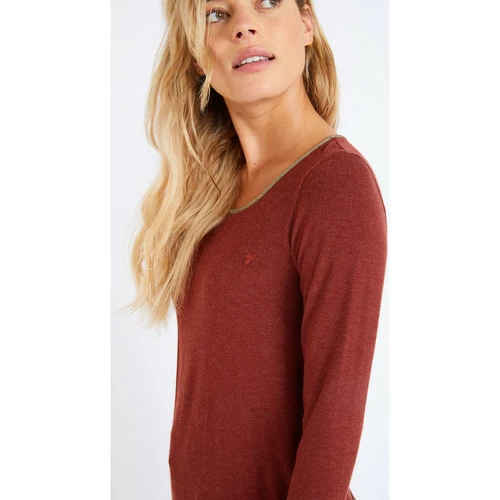 Banana Moon MELOR LUCIAN Couleur ORANGE 4 Banana Moon MELOR LUCIAN Couleur ORANGE – Image 2